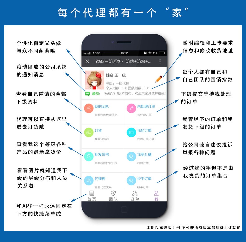 ������ϵͳ|΢�̷�����ɨ�뷢�����Ҽ�ϵͳ