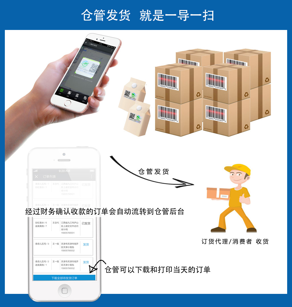 ������ϵͳ|΢�̷�����ɨ�뷢�����Ҽ�ϵͳ