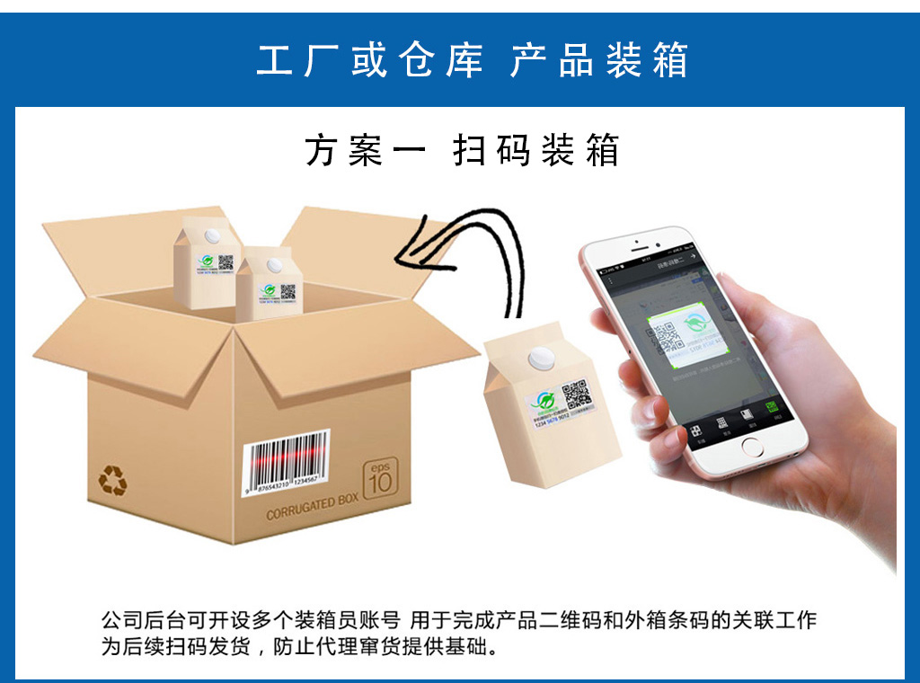 ������ϵͳ|΢�̷�����ɨ�뷢�����Ҽ�ϵͳ