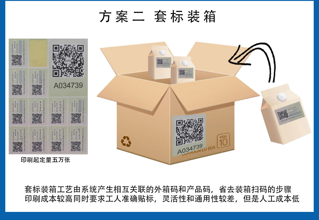 ������ϵͳ|΢�̷�����ɨ�뷢�����Ҽ�ϵͳ